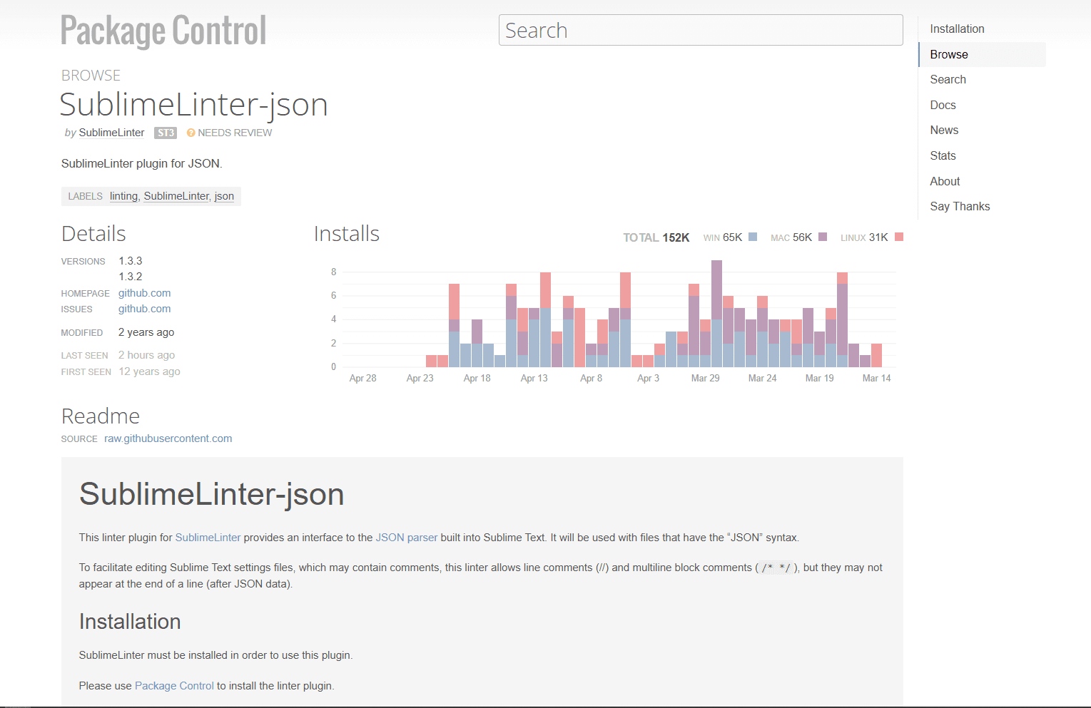 SublimeLinter-json for Sublime Text
