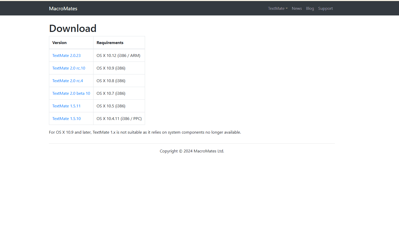 TextMate 2 for Mac