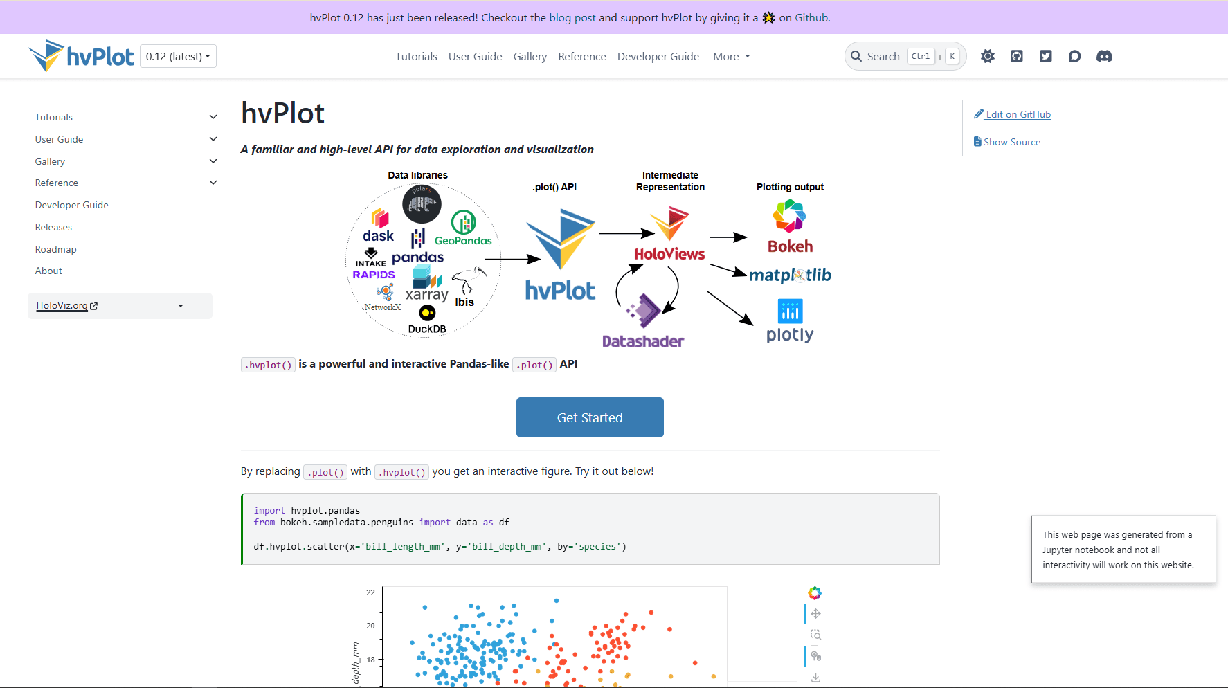 hvPlot interactive time series chart example in Python