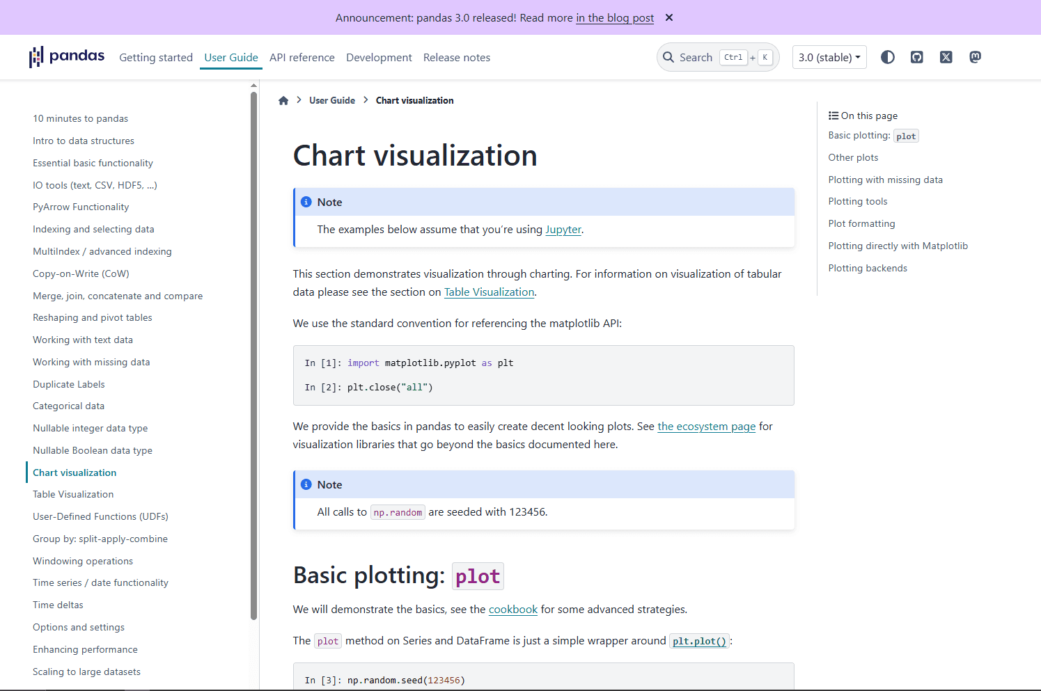 pandas plotting DataFrame chart example in Python