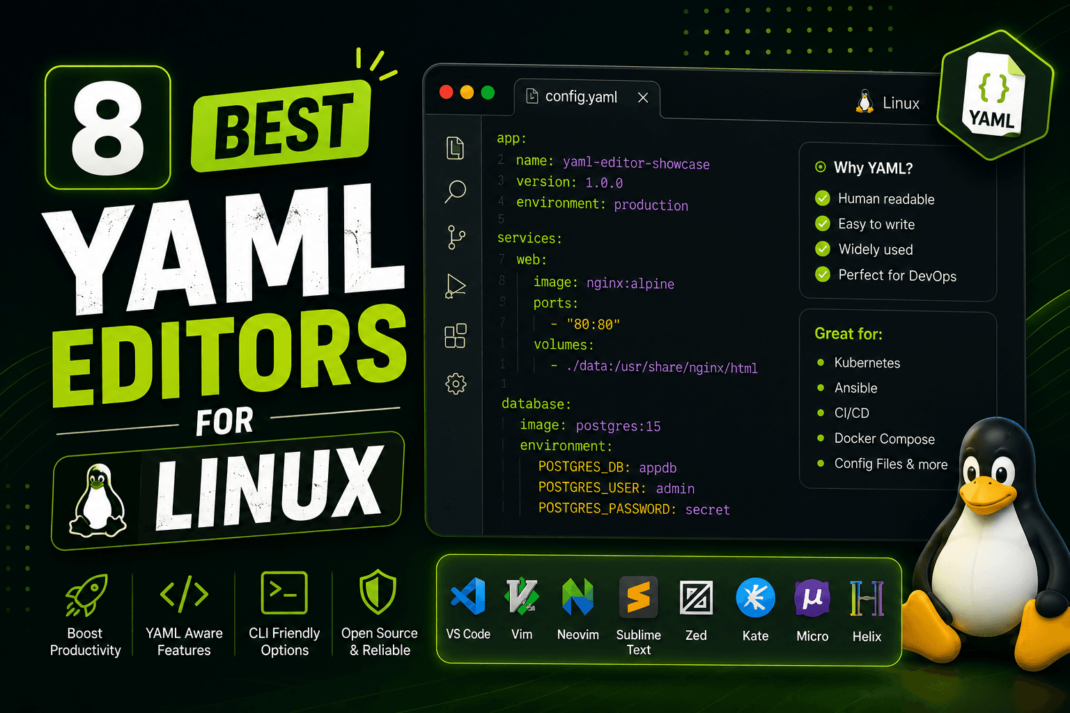 8 Best YAML Editors for Linux in 2026 (GUI & Terminal)