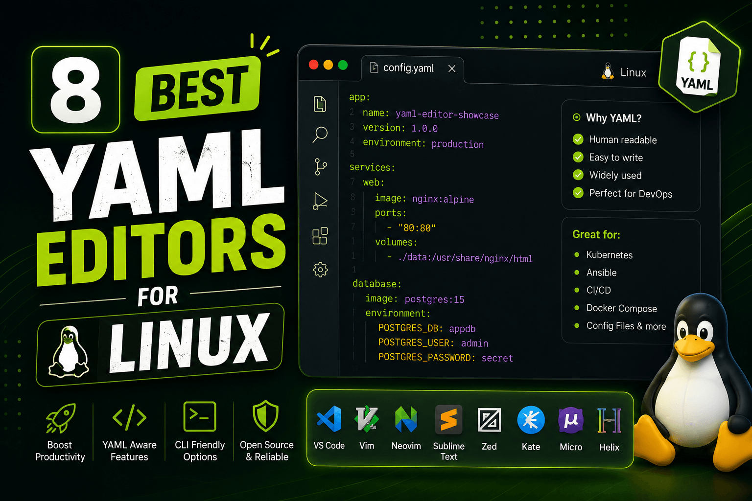 8 Best YAML Editors for Linux in 2026 (GUI & Terminal)