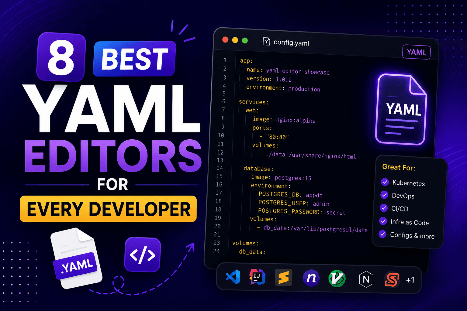 8 Best YAML Editors for Windows in 2026 (Free & Paid)