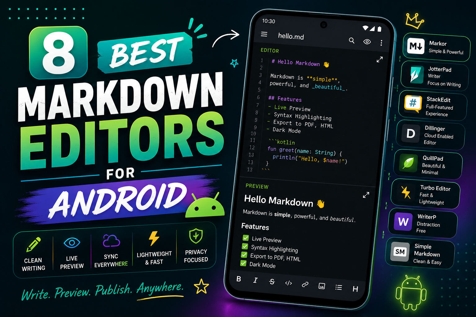 8 Best Markdown Editors for Android in 2026 (Free & Paid)