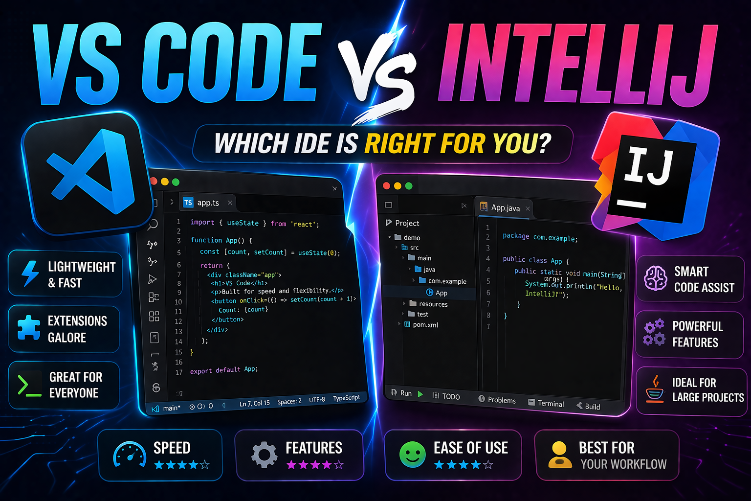 VS Code vs IntelliJ for Java: IntelliJ Wins (Here's Why)